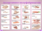 960px-Изготовитель_полуфабрикатов_из_мяса_птицы.webp.png