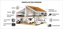 lirasmarthome-600x279.jpg